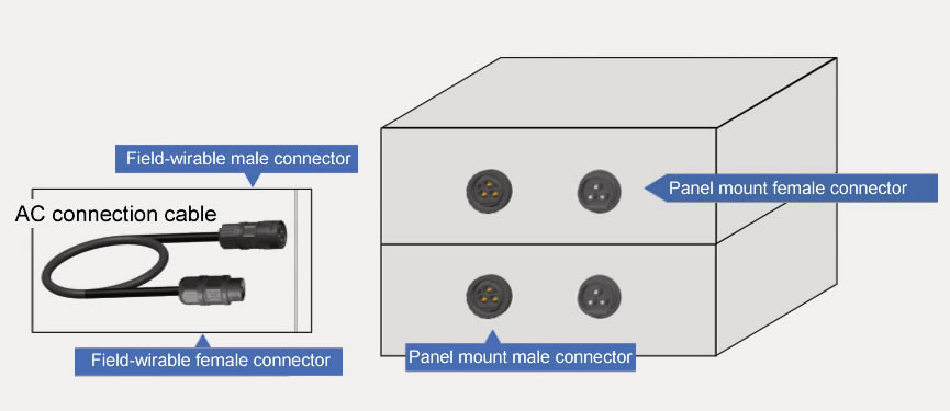 BC01B Three-pin Solar Connector